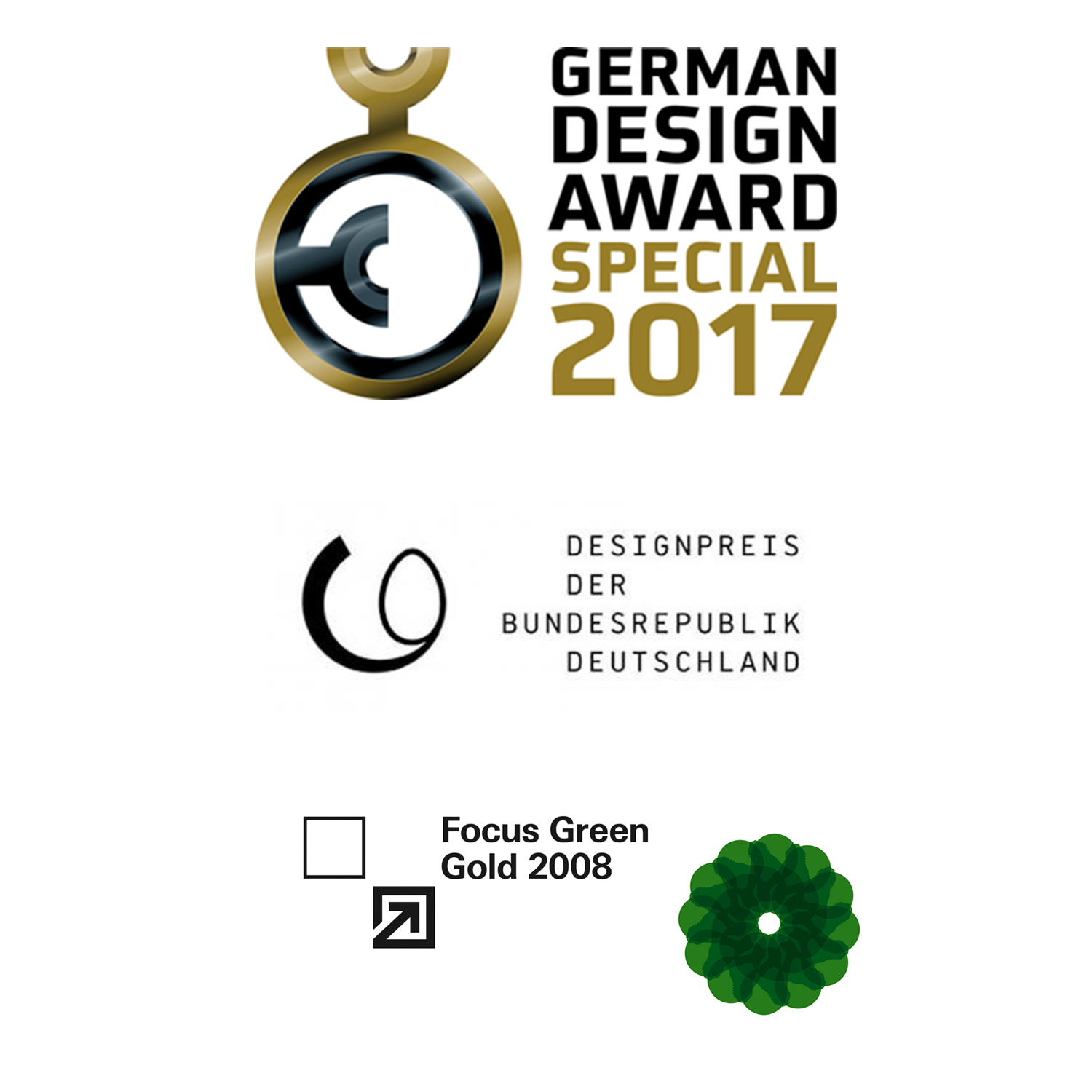 Auszeichnung vom German Design Award von 2017